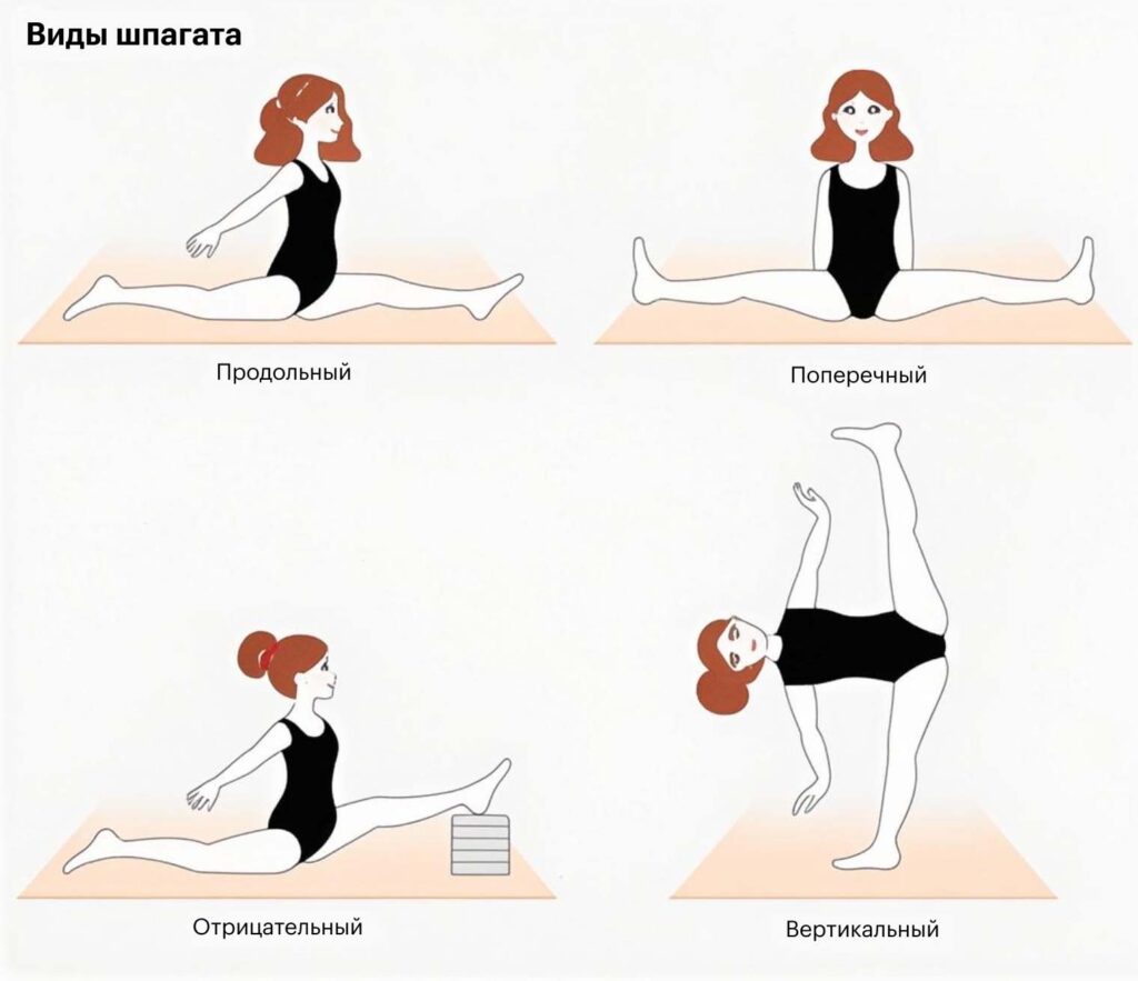 split